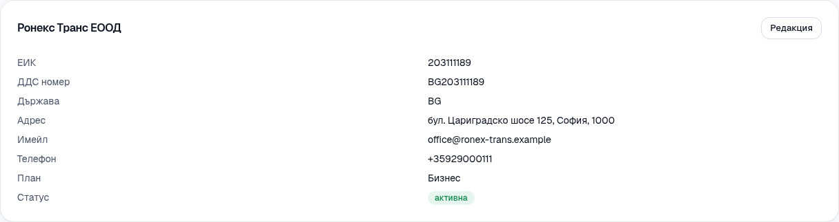Данните на фирмата.